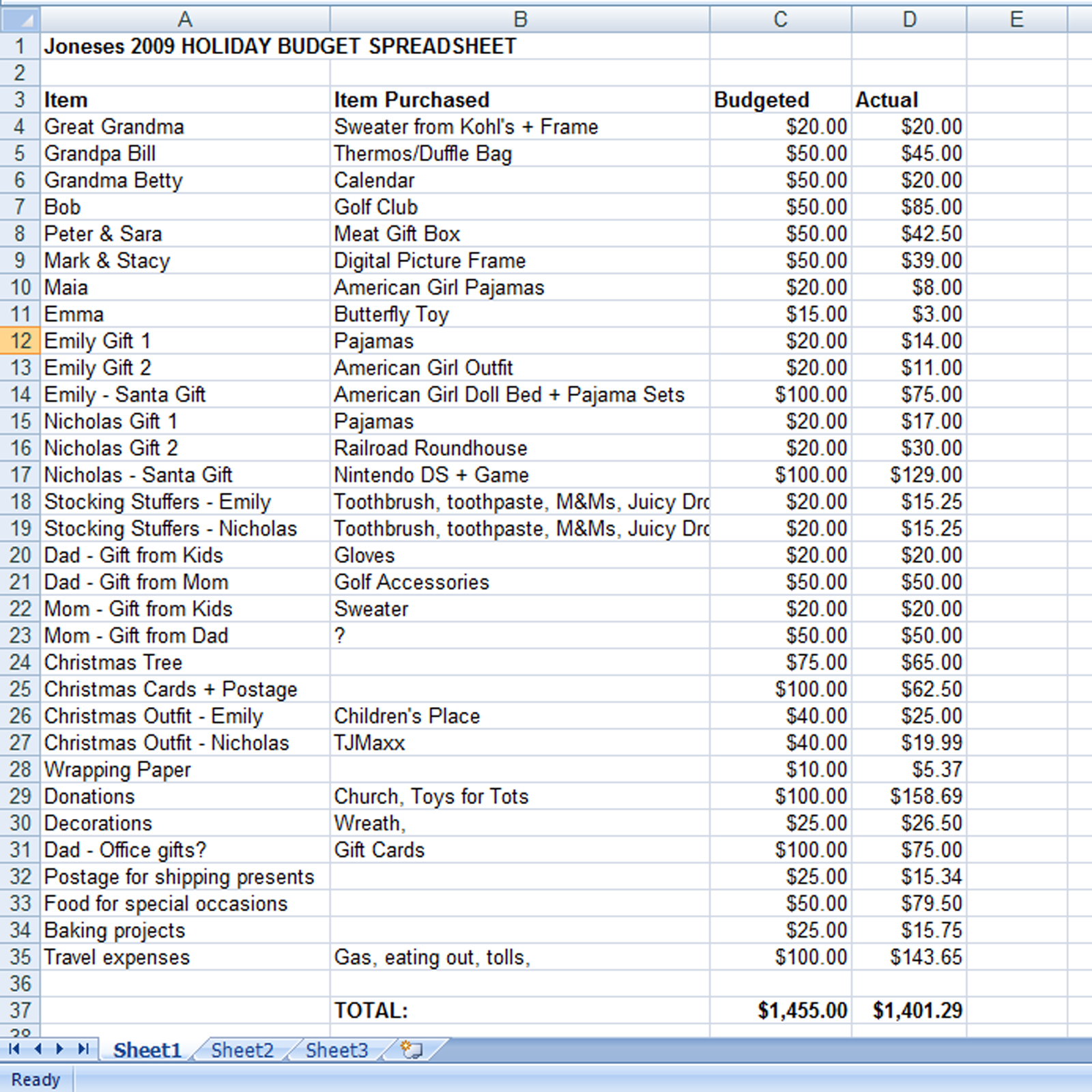 Holiday Gift Budget Spreadsheet