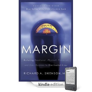 margin