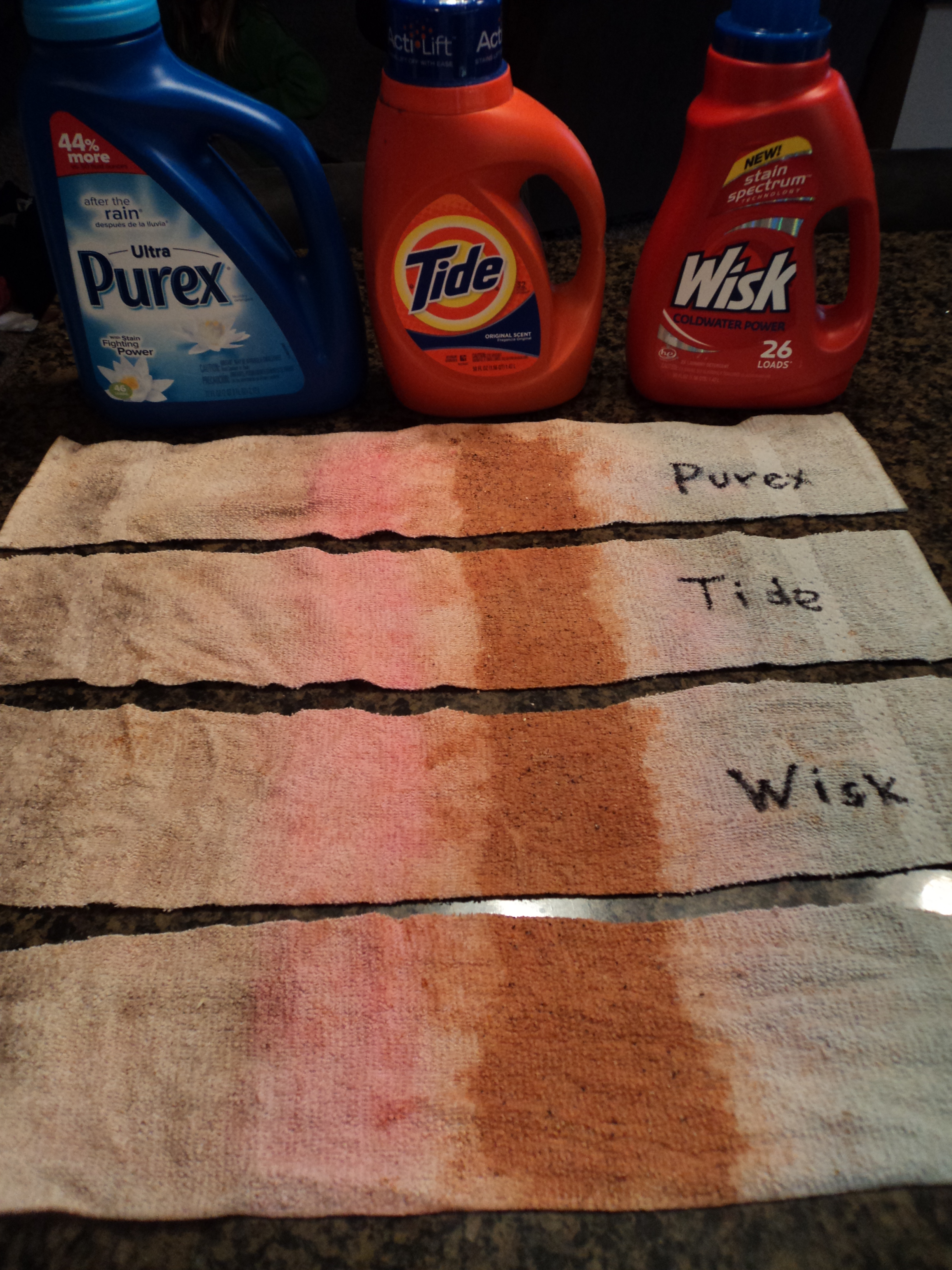 laundry challenge