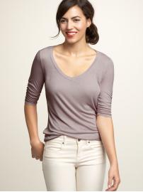 Gap Clearance