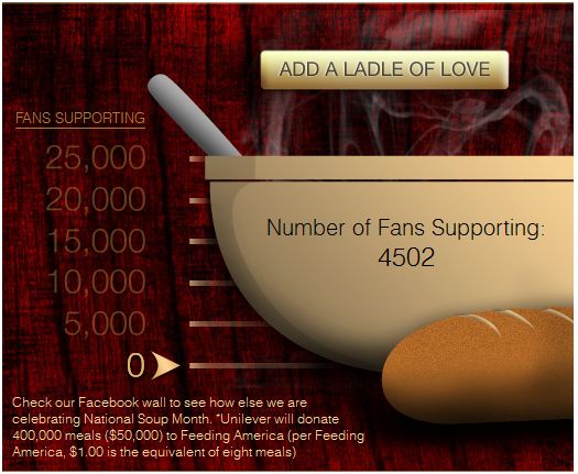 Bertolli - Facebook - Ladle of Love - Coupon