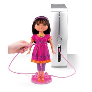 dora links