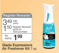 glade