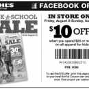 kohl's coupon